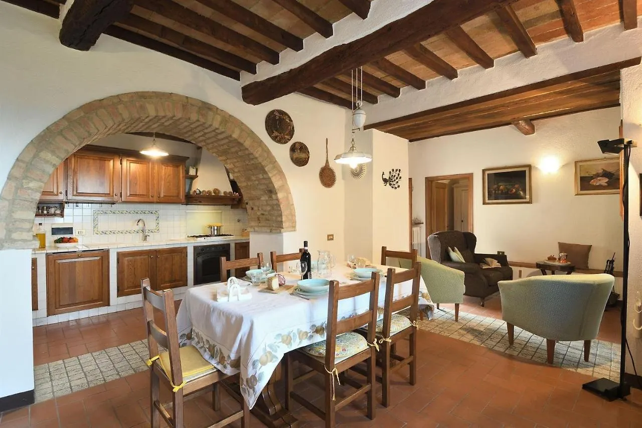 Holiday home Boscaiolo Villa Poggibonsi