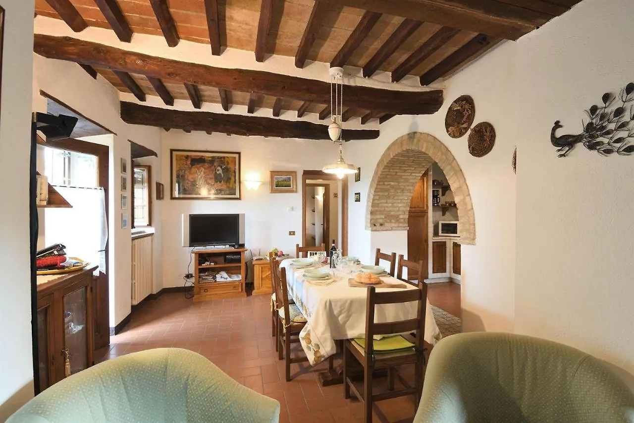 Boscaiolo Villa Poggibonsi Italy
