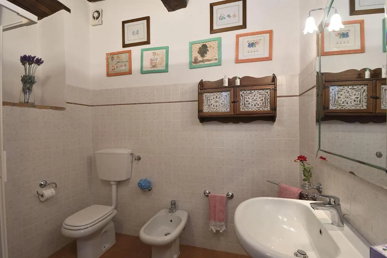 Boscaiolo Villa Poggibonsi Italy