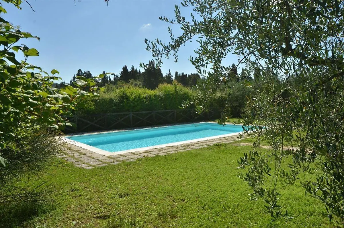 Boscaiolo Villa Poggibonsi 0*,