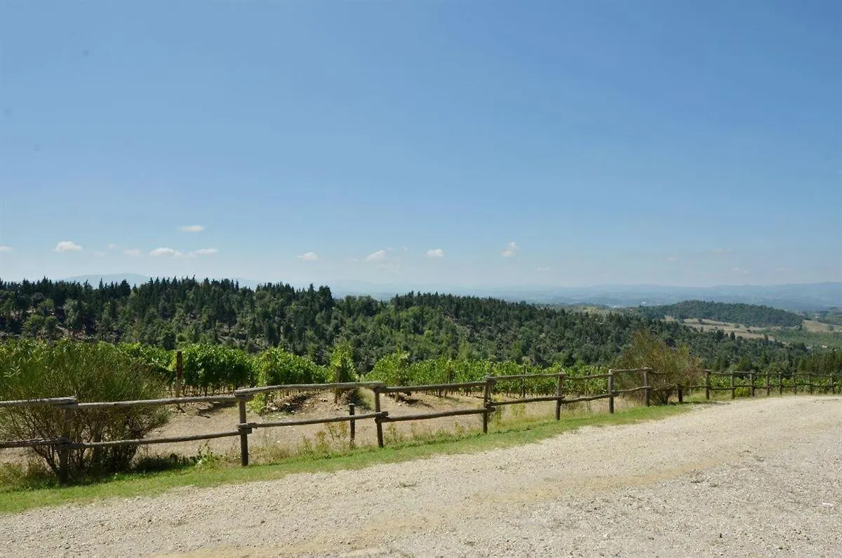 Holiday home Boscaiolo Villa Poggibonsi