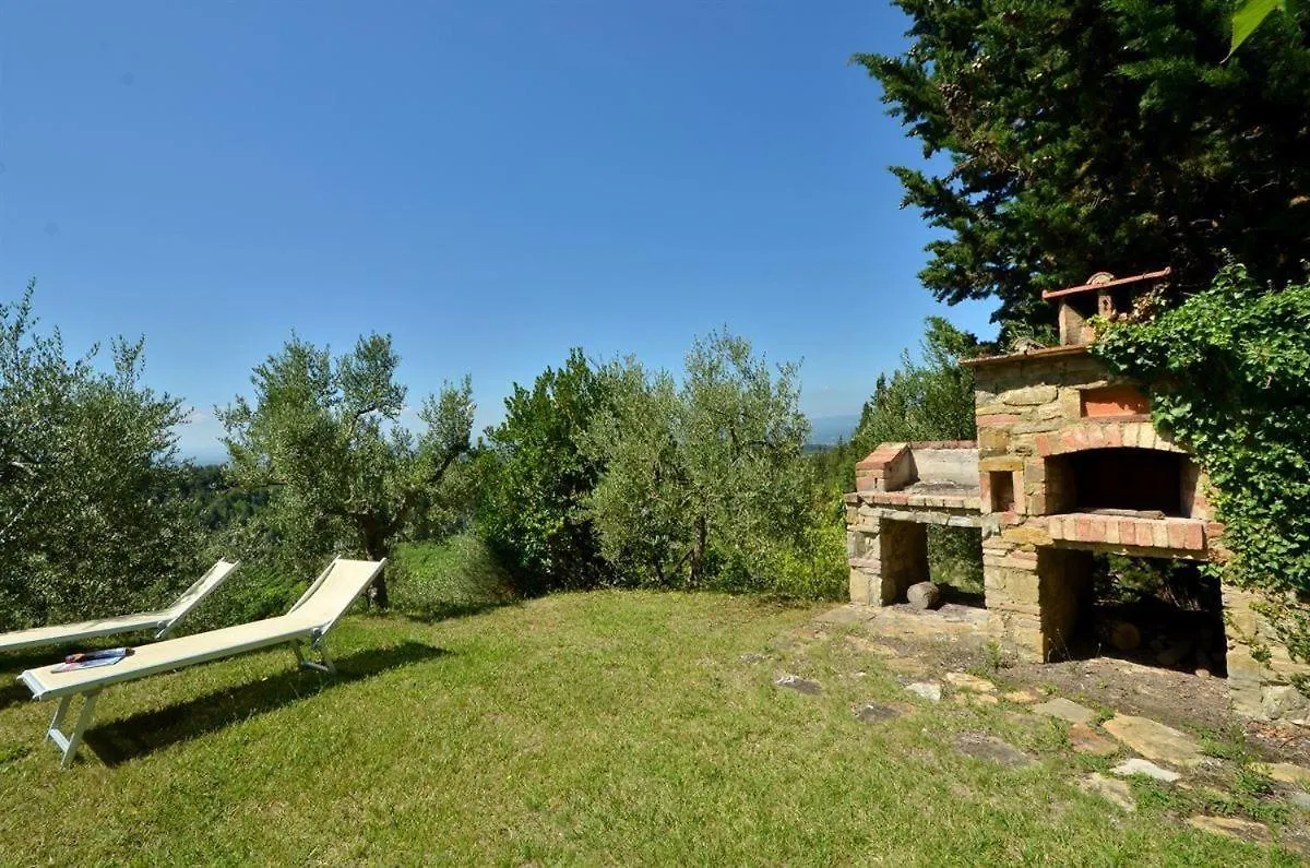 Boscaiolo Villa Poggibonsi Italy