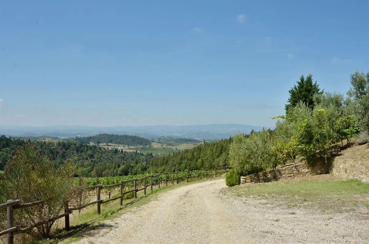 Boscaiolo Villa Poggibonsi Holiday home