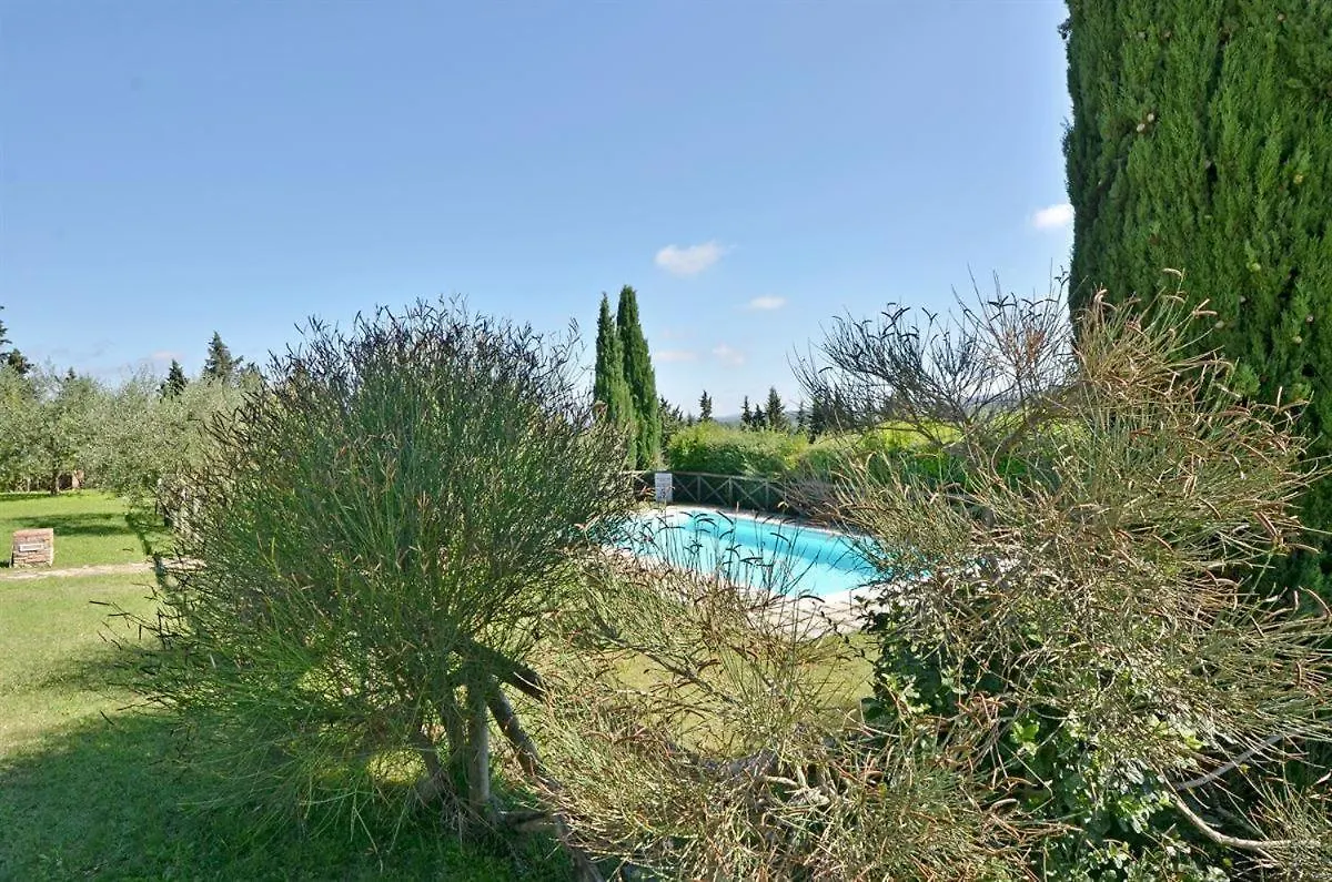 Boscaiolo Villa Poggibonsi 0*,