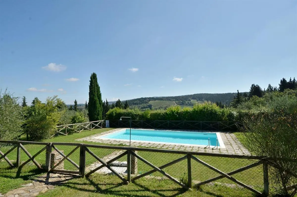 Boscaiolo Villa Poggibonsi Italy