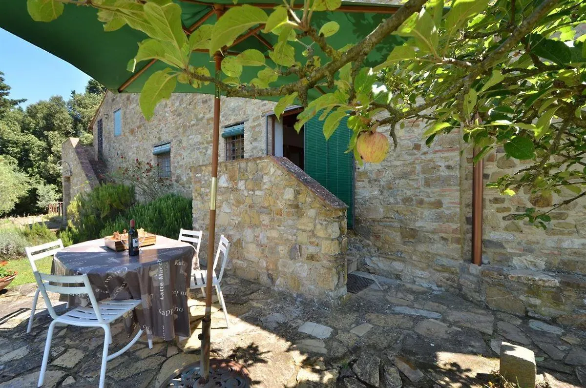 Boscaiolo Villa Poggibonsi